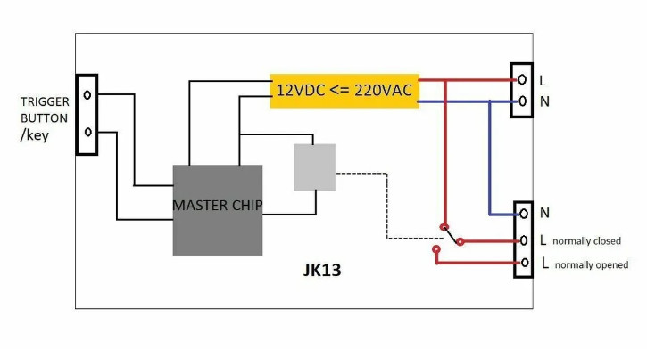 	 JK13 AC 220V 10A Timer Delay Switch Relay Module.